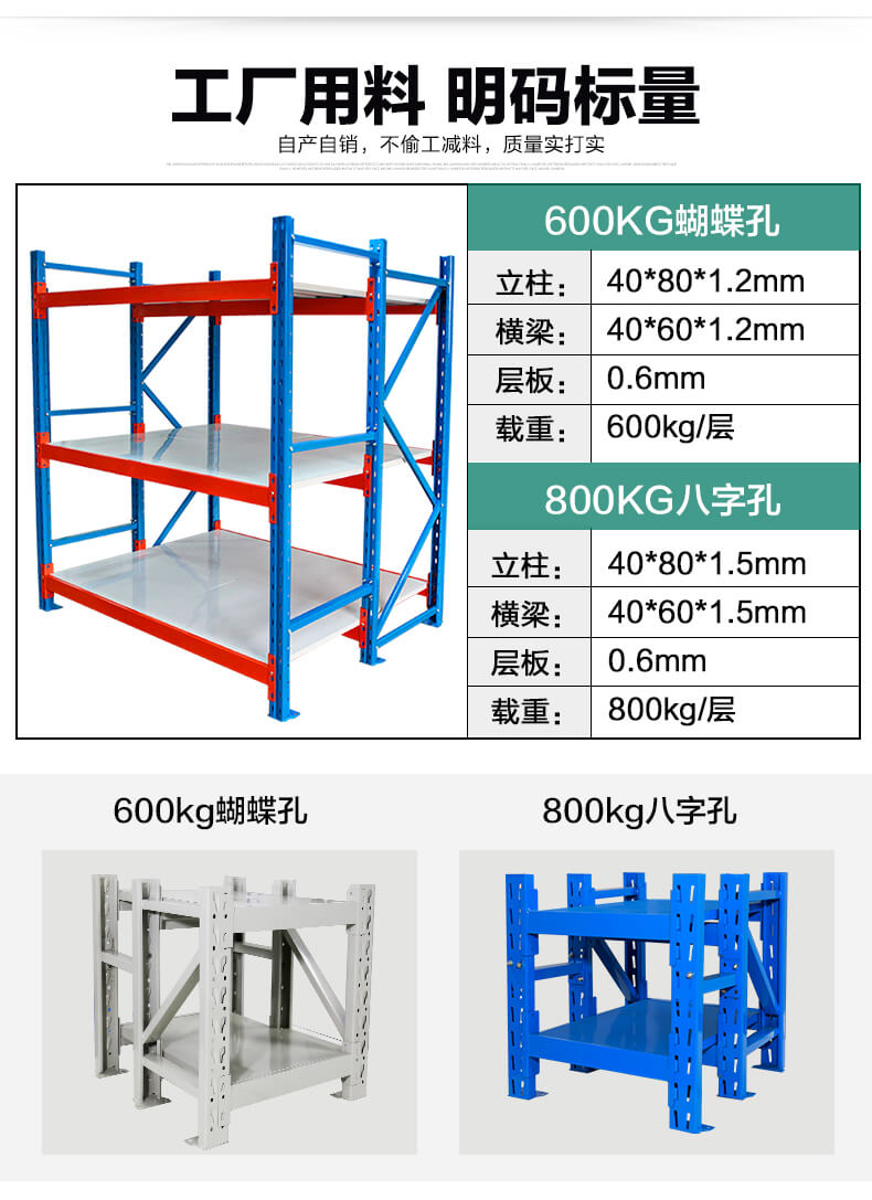 中型货架参数