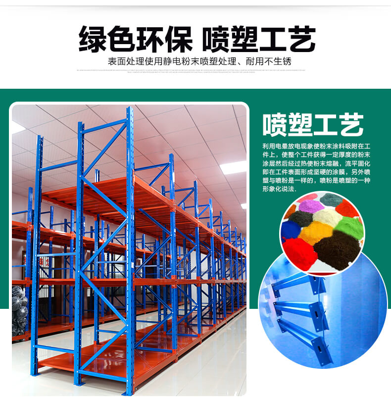 货架合作客户