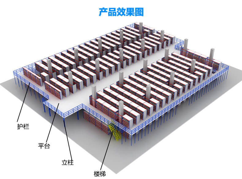 阁楼货架效果图