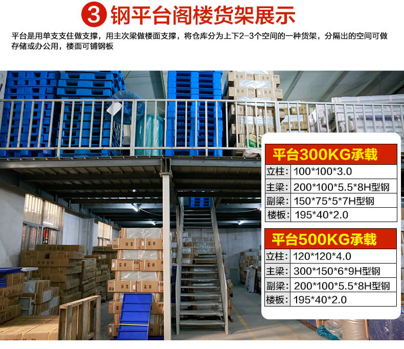 阁楼货架展示2